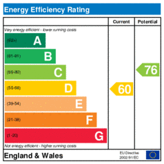 EER-certificate
