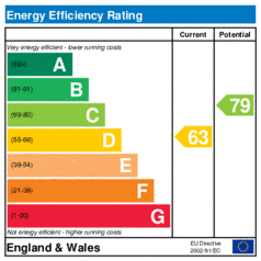 EER-certificate