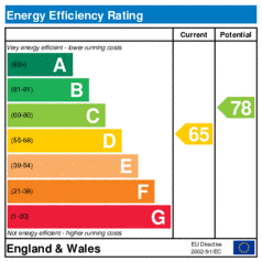 EER-certificate