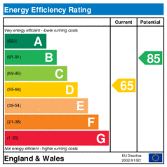 EER-certificate