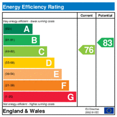 EER-certificate