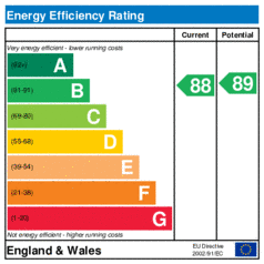 EER-certificate
